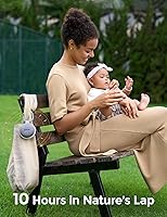 Vista 7 de Momcozy Portable Sound Machine with Night Light, White Noise Sound Machine for Baby, 20 Soothing Sounds, Sound Therapy, Long-Lasting Power, Timer