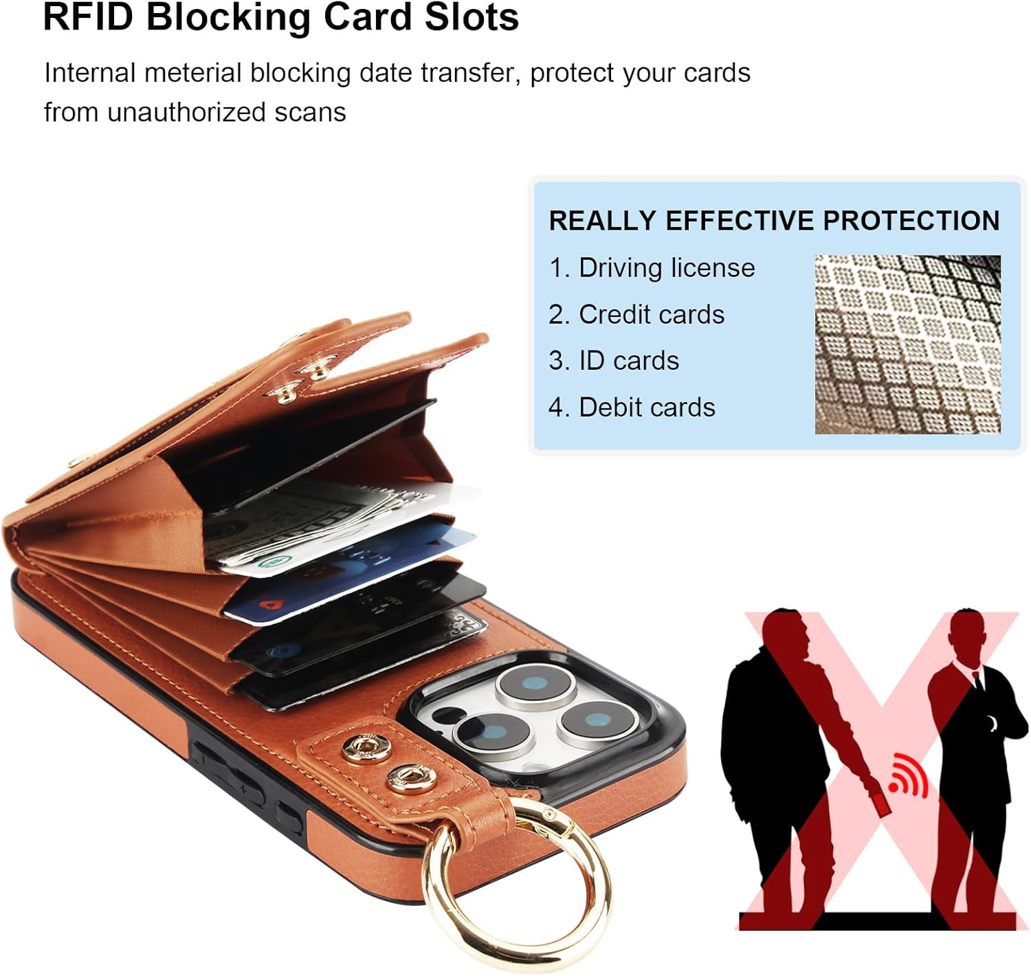 Folosu for iPhone 16 Pro Wallet Case with Card Holder, Hand Wrist Strap Loop Holder Kickstand, RFID Blocking Finger Grip Ring PU Leather Double Buttons Shockproof Cover 6.3" Brown - Image 5