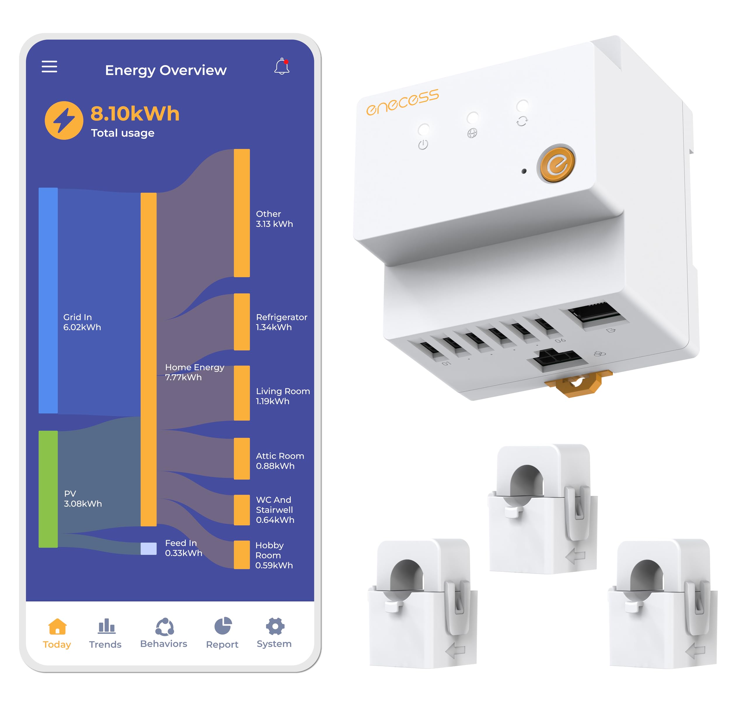 Trójfazowy monitor energii, 40+ kanałów, modułowa konstrukcja, dostęp lokalny i chmurowy, wizualizacja przepływu energii, kompatybilny z Home Assistant, priorytet PV, LAN/WiFi, 3×100A CT, szyna DIN