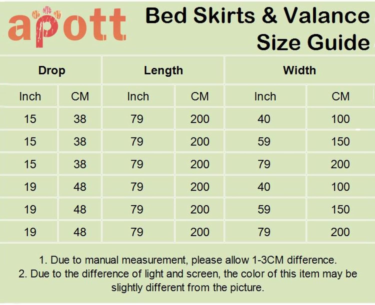 Bed Skirts Wrap Around Bedskirt Dust Ruffle 14 Inch Drop for King Bed for Easy Fitting, Indigo Blue (78.74x78.74)