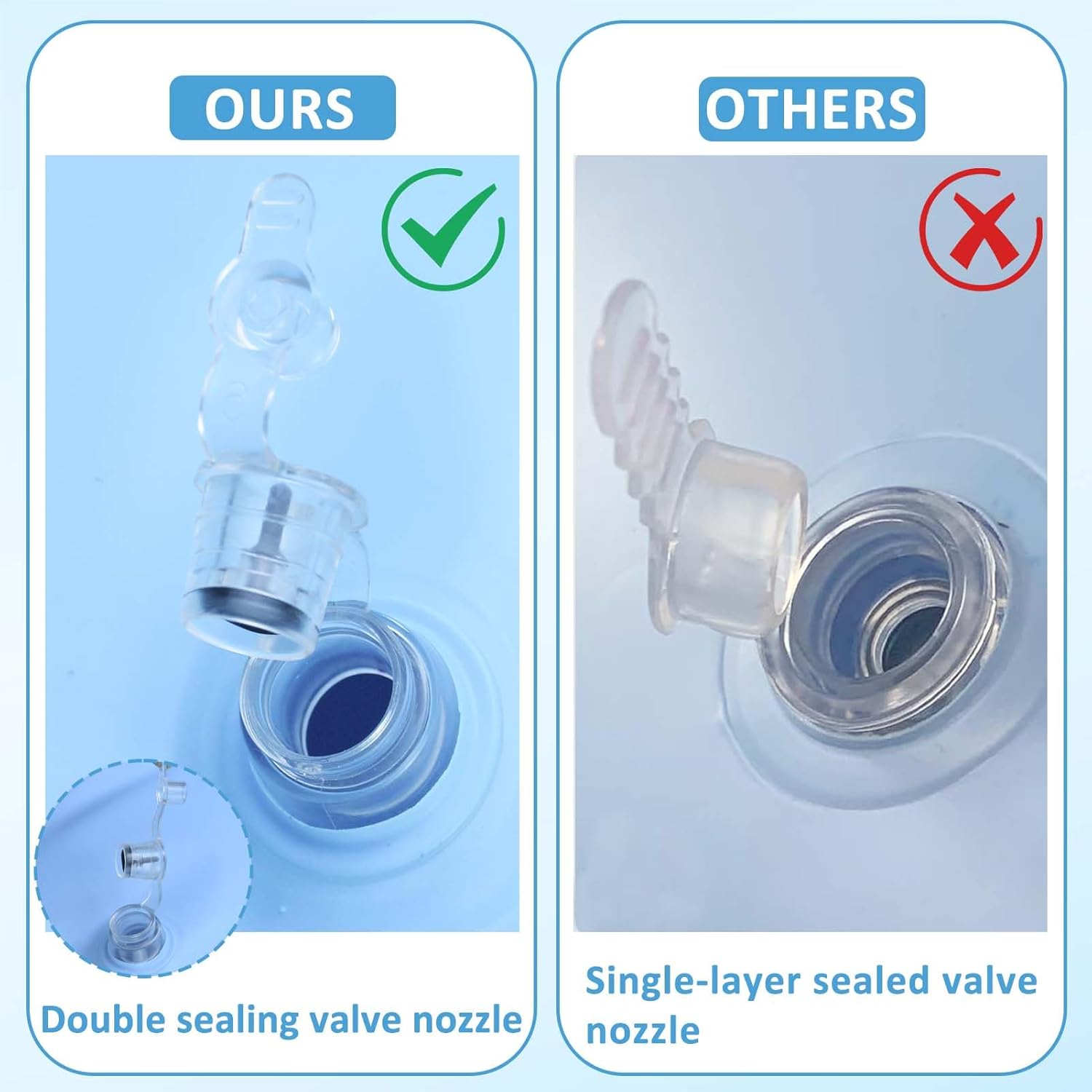 7ft Pool Pillows for Above Ground Pools, Heavy Duty Swimming Pool Air Pillow 0.3mm Thickened Pool Closing Winter Kit Pool Cover Float Balloon with String Repair Tape for Winterizing Ice Equalizer