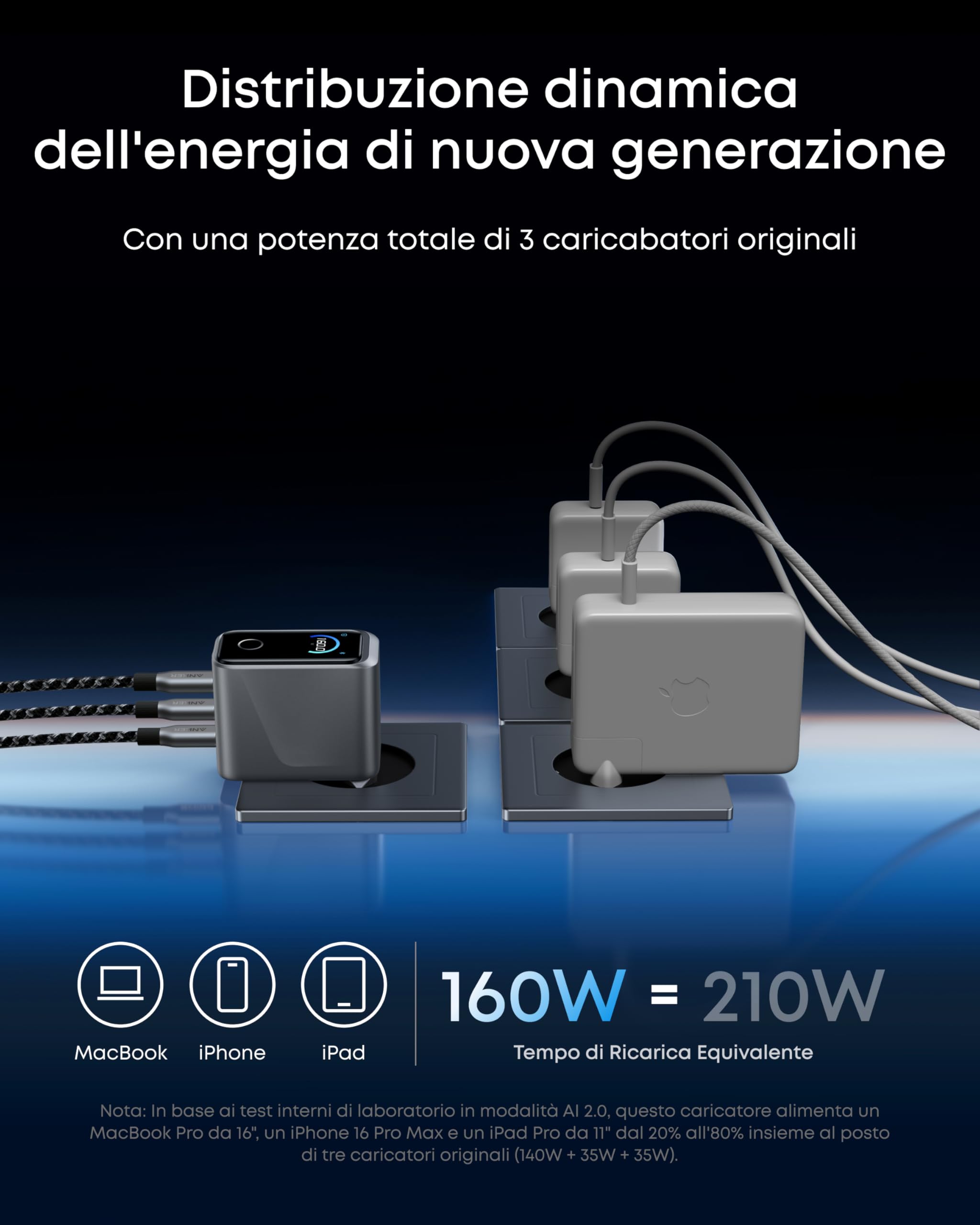 Anker Prime Caricatore USB C 160 W GaN a 3 Porte Display Smart Ricarica Rapida 140W per Laptop MacBook iPad iPhone