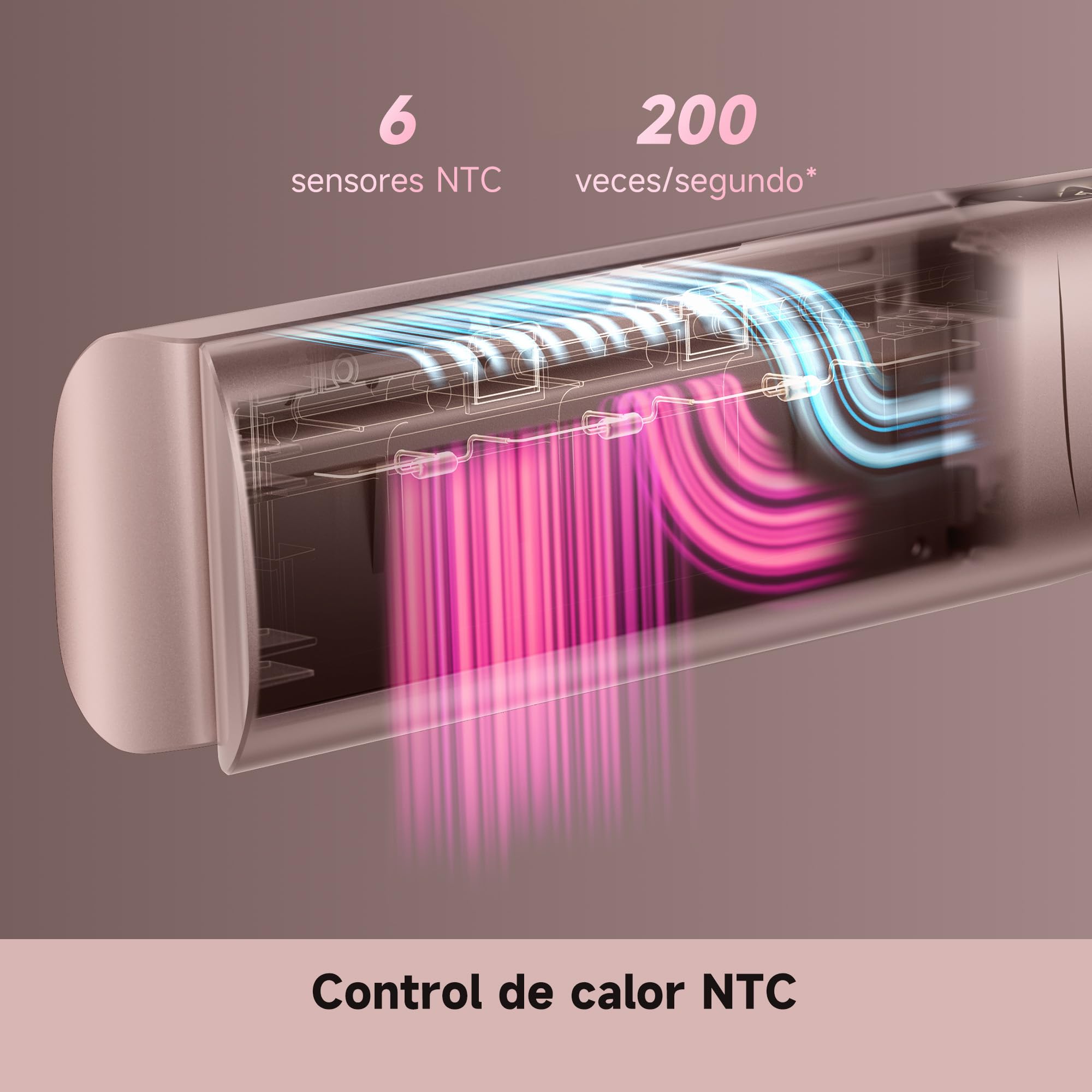 DREAME Aero Straight Pro Plancha Secador 2 en 1, Canal de Doble Flujo de Aire, Styling AI, Alisado Wet-to-Dry, Modo Cuidado Raíces 57°C, Triple Protección Cabello, Motor 110.000RPM, Pantalla Smart