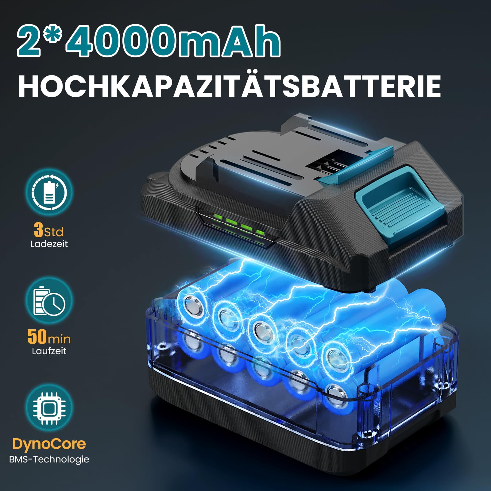Akku Heckenschere mit 2x4000mAh Akku und Ladegerät, Elektrischer Heckentrimmer, 600W Bürstenloser Motor 28500rpm, 52cm Messerlänge, Sicherheits-Doppelschalter Hedge Trimmer für Garten Hecken