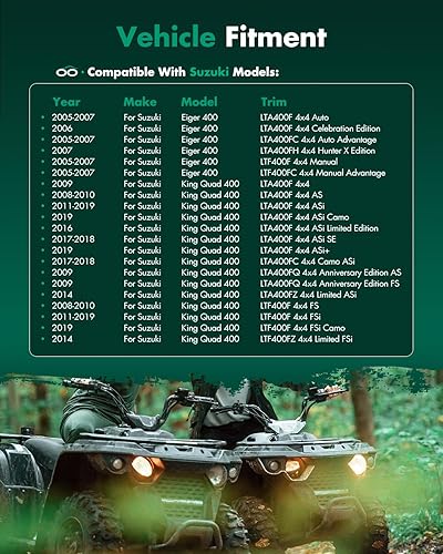 Vista 809 de SCITOO 1333081 1333947 Eje CV trasero izquierdo derecho para 2016-2020 para Polaris General 1000 2017-2020 para Polaris General 4 1000 2015-2018