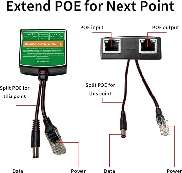 PoE Injector Adapter with 4 PoE Splitters 5.5x2.1mm 12V2A Output, PoE Serial Splitter Kit Comply IEEE 802.3af/at Standard, Total Distance Up to 1312 ft for Non-PoE Devices. (PoE Serial Switch Indoor)