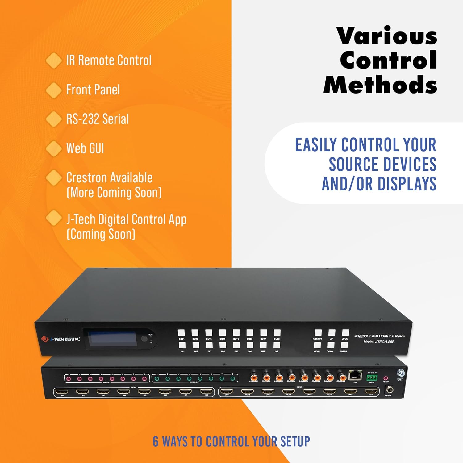 Image showing various control methods for the J-Tech Digital HDMI Matrix Switch, including IR remote, front panel, RS-232, and Web GUI.