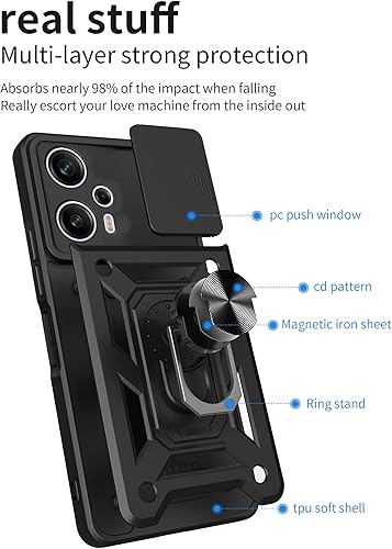 Miniatura 6 de Ysnzaq Funda para Xiaomi Poco F5 5GRedmi Note 12 Turbo, resistente a prueba de golpes lente protectora cubierta del teléfono con soporte magnético