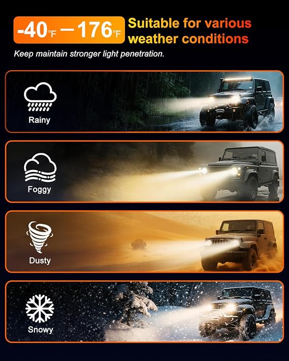 H7 Halogen Headlight Bulbs, 12V 55W, 4000 Lumens, 3800K, No Glare, High Beam, Head Light Bulbs for Car, Fog Light Bulbs,Headlight Bulb Low Beam & High Beam, Pack of 2
