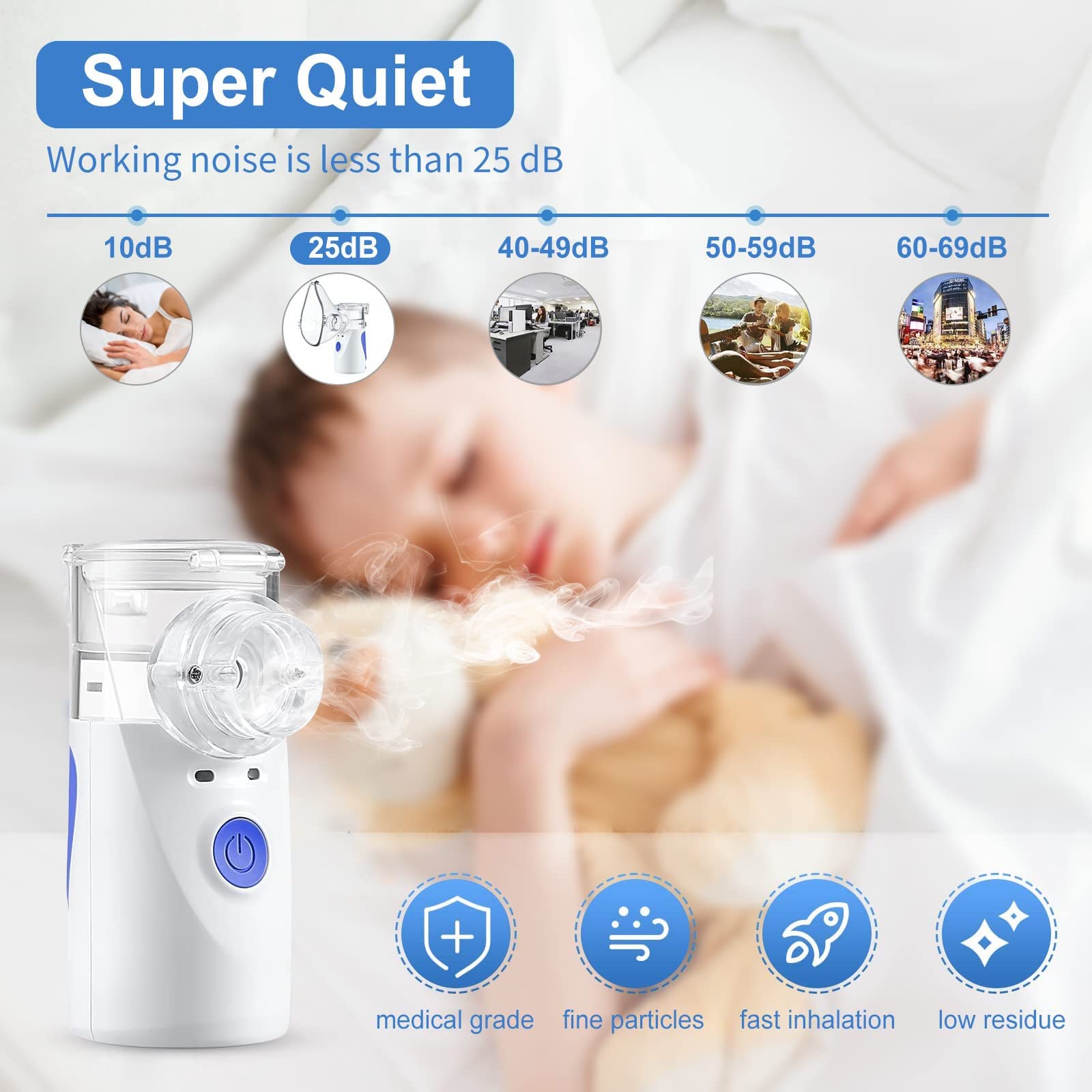 QUTBAG Nebulizador Portatil Inhalador, USB Recargable Inhalador Nasal con Boquilla y 1 máscara de Adulto y 1 máscara de niño
