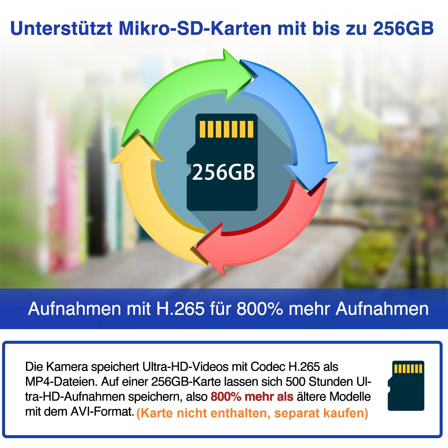 WIWACAM Mini kamera 2K UHD WLAN smukły prostokąt | Inteligentne wykrywanie ruchu
