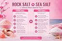 VRAT SALT Free Flow Rock Salt | Sendha Namak for Fasting Recipes, Cooking, Sabudana Khichdi, Fruit Chaat, Raita, Snacks, Seasoning and Traditional Meals | Fine Crystal Salt Granules | 1kg gallery image