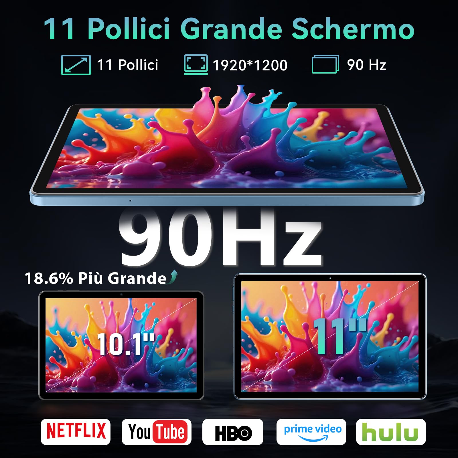 Tablet 11 Pollici con Gemini AI, Tablet Android 16 con Cover, Mouse & Tastiera, Octa-Core, 32 GB RAM + 256 GB ROM + 2 TB TF, 1920x1200 Display HD, 90 Hz, Fotocamera Doppia 8MP + 16MP, 8000mAh (Blu)