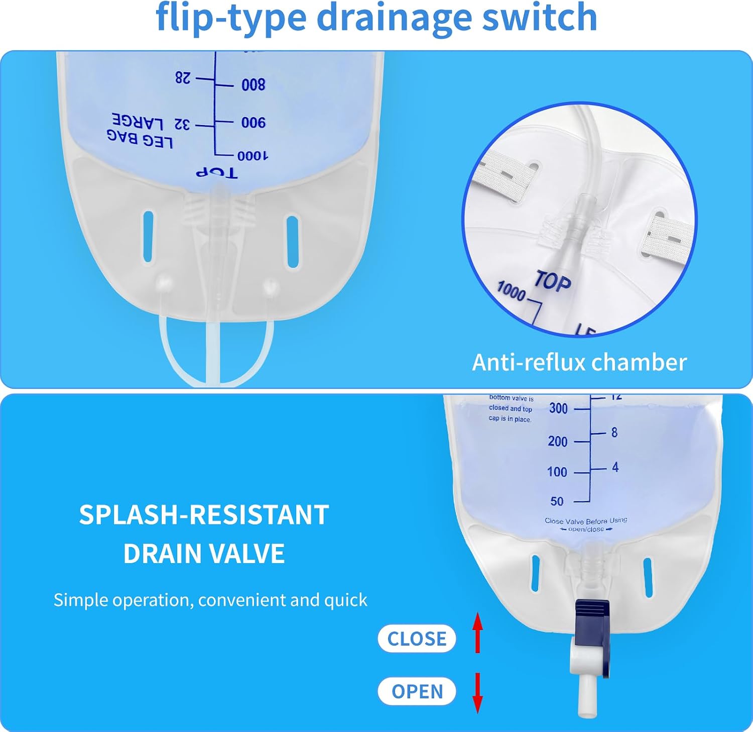 5 Pack 1000mL Catheter Leg Bags for Men and Women,Urinary Drainage Bag with Anti-Reflux, Urine Bag with 1000 mL Volume, 12" Drainage Tube, Easy Flip Drain
