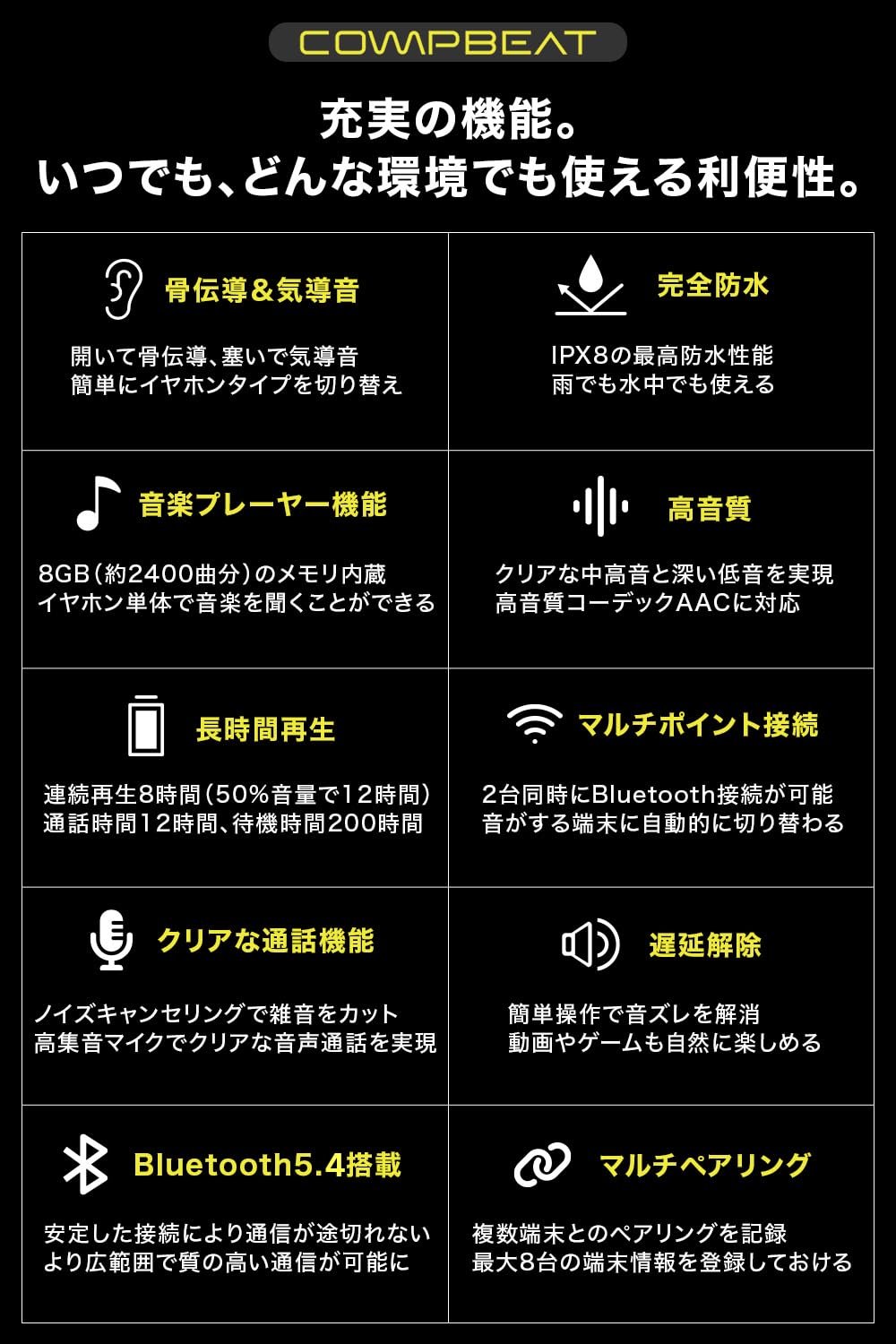 COMPBEAT 骨伝導イヤホン MINIサイズ IPX8完全防水