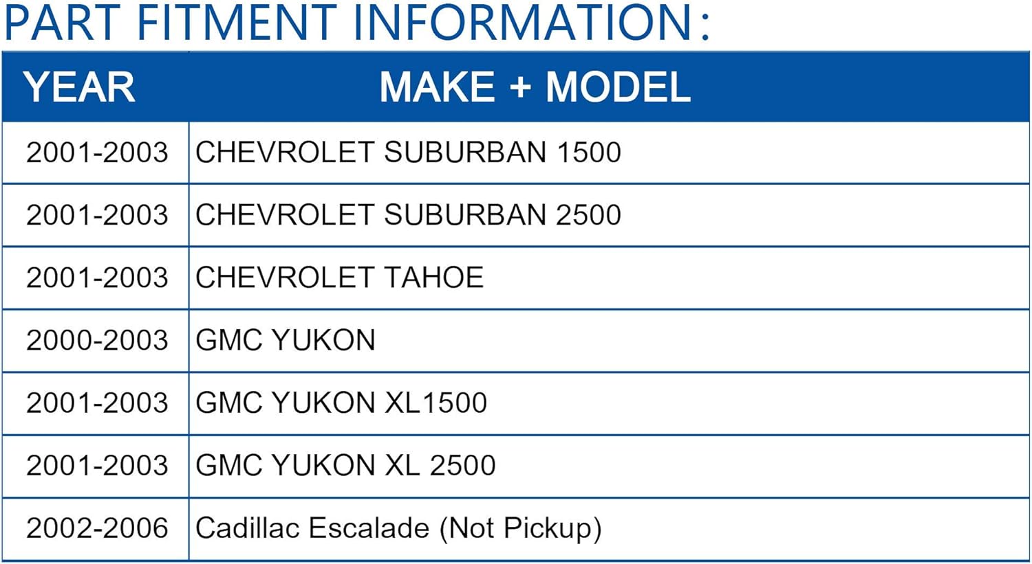 2Pcs 6262 Rear Hatch Taligate Lift Supports Struts Gas Springs Shocks for 2000-2004 Chevrolet Suburban & Tahoe; 2002-2006 Cadillac Escalade; 2000-2004 GMC Yukon Liftgate Lift Supports SG230064