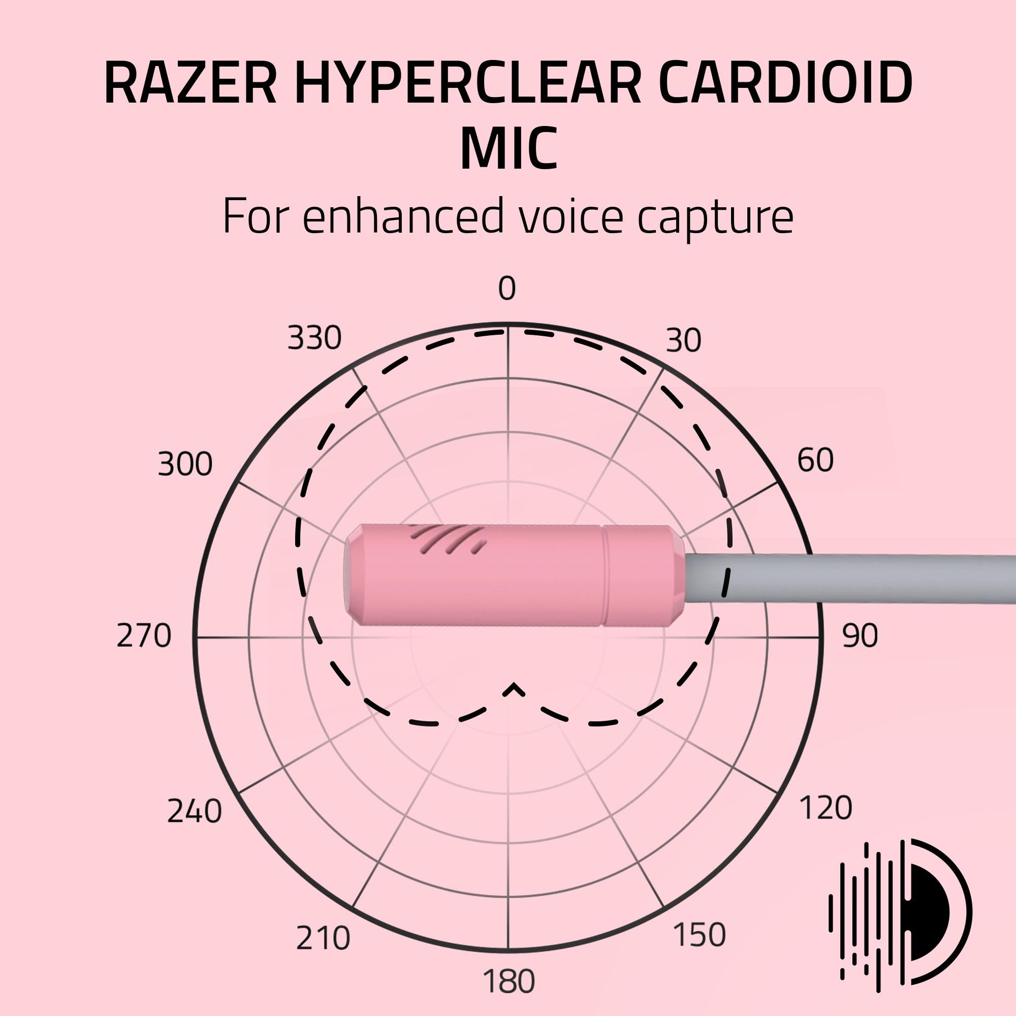Razer Kraken Kitty V3 X Wired Gaming Headset: Kitty Ears - HyperClear Cardioid Mic - 40 mm Drivers - 7.1 Surround Sound - Comfy Ear Cushions - Cross-Platform via 3.5mm PC, PS5, Xbox, Switch 2 - Pink - 3