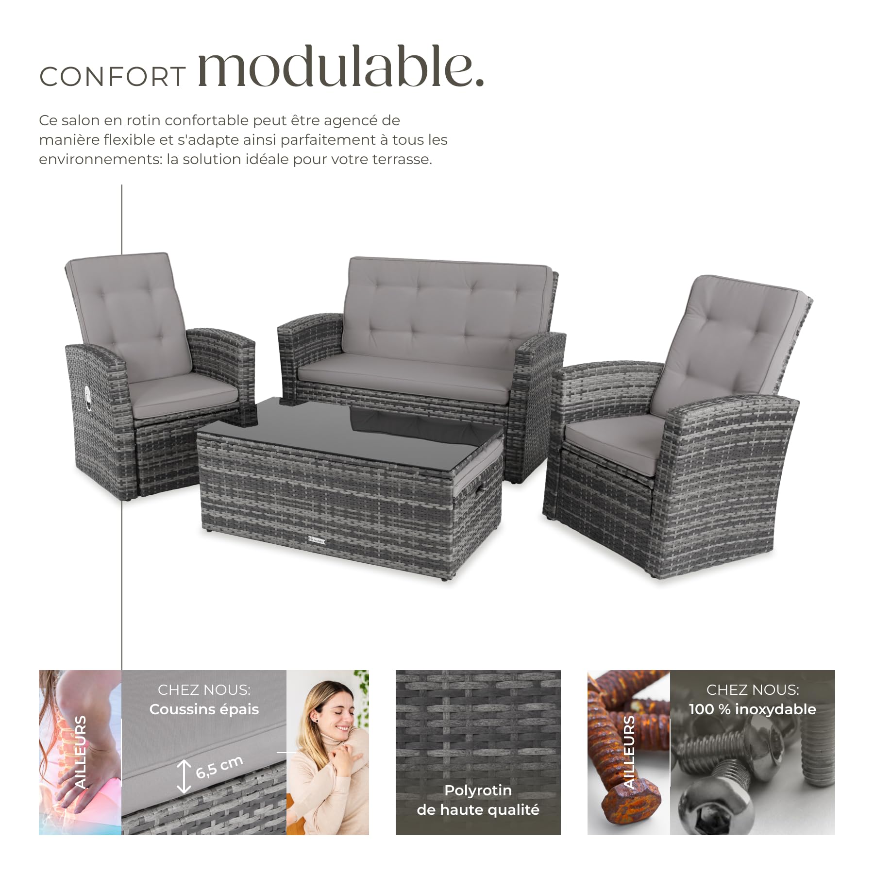 tectake® Salon de Jardin Exterieur Lounge en Poly Rotin 6 Places 1 Canapé 2 Fauteuil Salon 2 Tabouret Pouf et 1 Table de Jardin, Dossier inclinable Mobilier de Jardin pour Amenagement Balcon