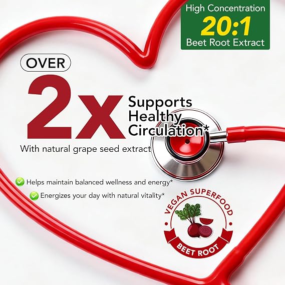 Beetroot Gummies 200mg 20:1 Extract | 8-in-1 NO Boost, CoQ10, L-Arginine, L-Citrulline | Sugar-Free Vegan Gummies 4000mg for Circulation, Energy & Heart Support | Mixed Berry, 90 Gummies