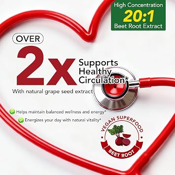 Beetroot Gummies 200mg 20:1 Extract | 8-in-1 NO Boost, CoQ10, L-Arginine, L-Citrulline | Sugar-Free Vegan Gummies 4000mg for Circulation, Energy & Heart Support | Mixed Berry, 90 Gummies