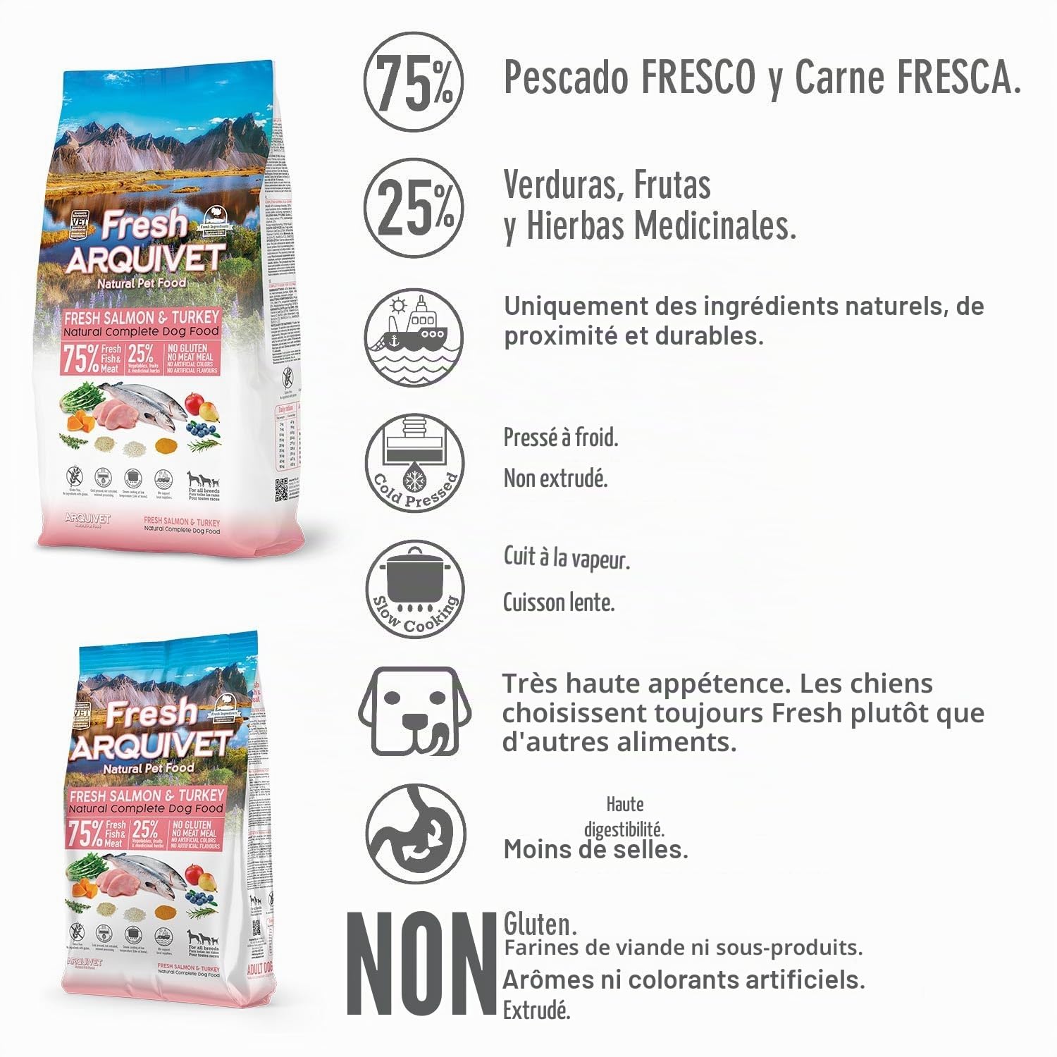 Arquivet Fresh Salmon & Turkey 2,5 Kg Nourriture pour Chiens Semi-Humide au Saumon et à la Dinde