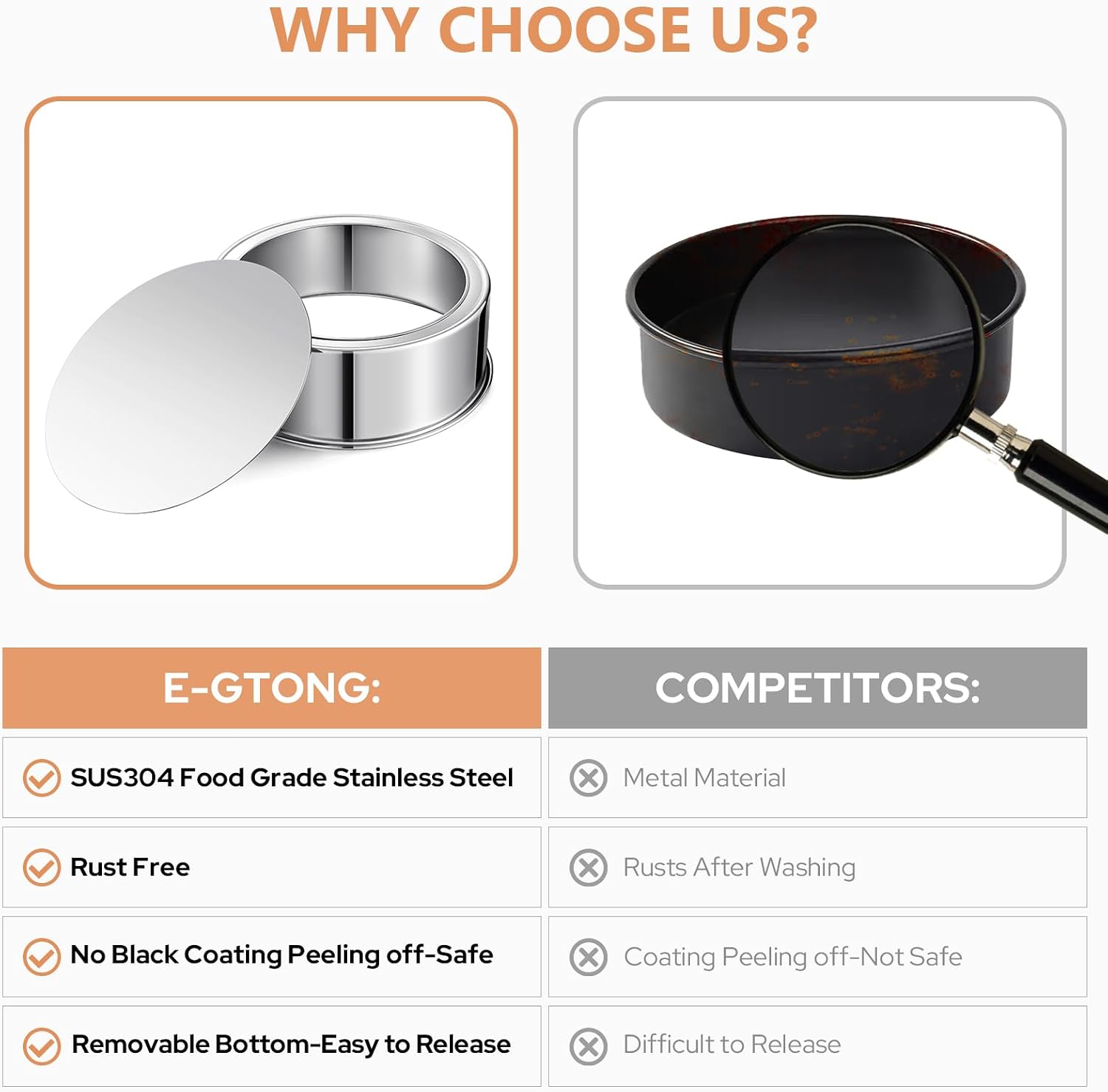 9 Inch Cake Pan, Leakproof & Nonstick, Removable Bottom & Easy Releasing Round Cake Pan, 304 Stainless Steel Cake Baking Pans, Non-Toxic & Healthy, Dishwasher Safe