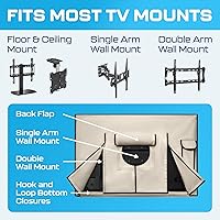 Vista 5 de Garnetics Funda de TV para exteriores de 24 pulgadas, impermeable, resistente a la intemperie con protectores de pantalla de escudo inteligente