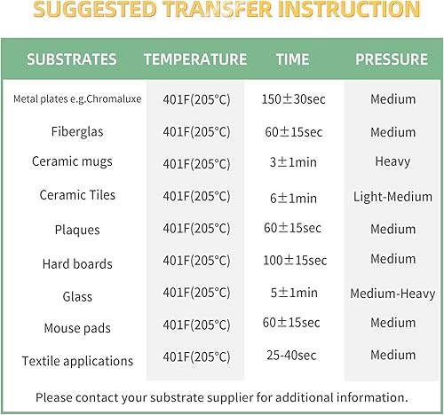 Miniatura 6 de A-SUB Papel de sublimación - 150 hojas de papel termotransferible de 13x19 pulgadas compatibles con impresora de sublimación de inyección de tinta