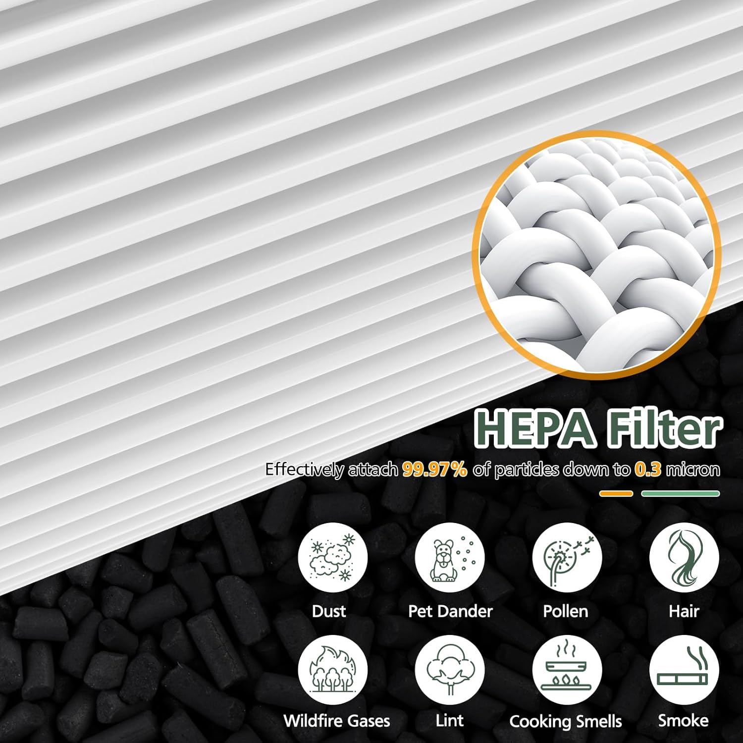 2 Pack 3389 HEPA Replacement Filter Compatible with Bissell MYair+ and MYair HUB 2905A 3179A, Part Number 3389