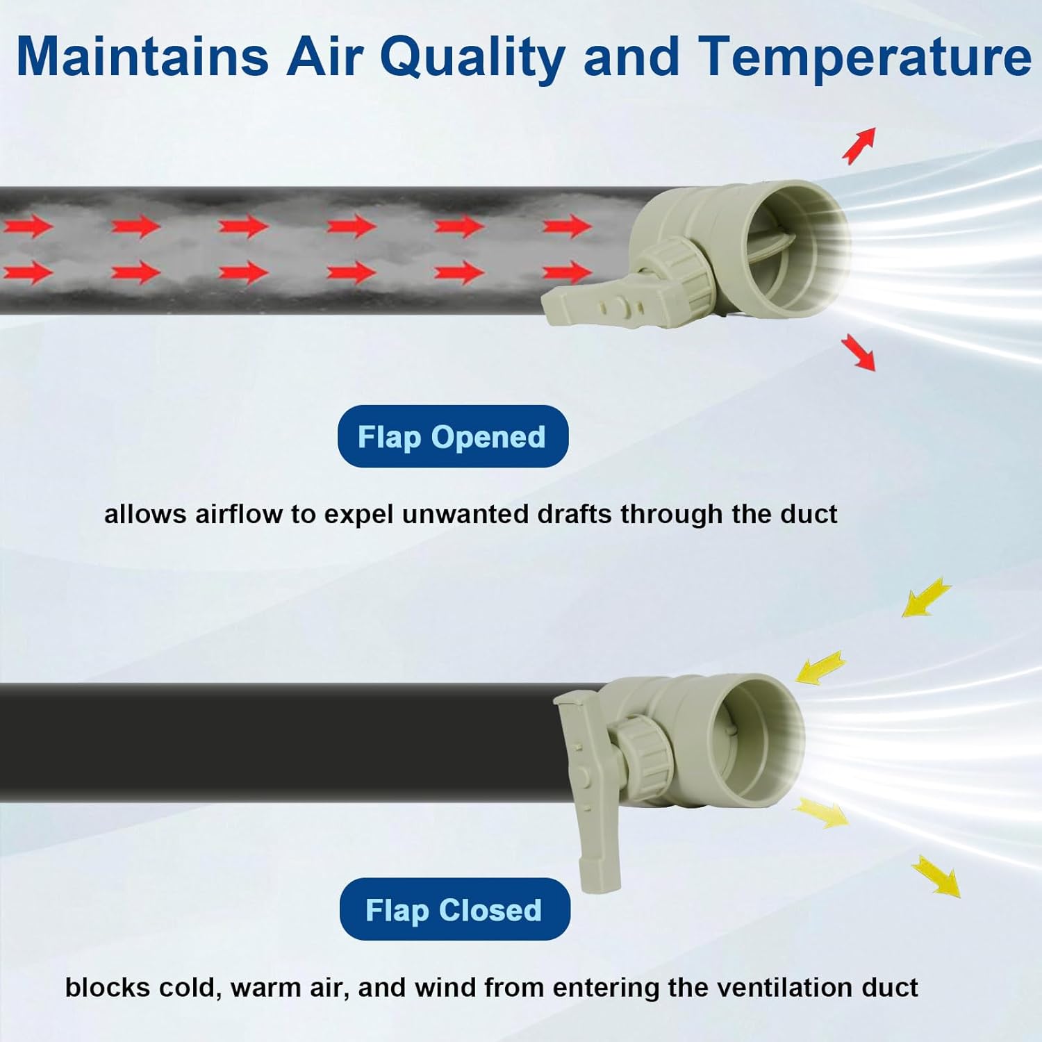 TOP-VIGOR 3 Inch HVAC Duct Manual Volume Damper, PP Airflow Control Backdraft Damper for ACS, Vents, Fans, Extractors, Range Hoods, Heating Systems, and Other HVAC Applications