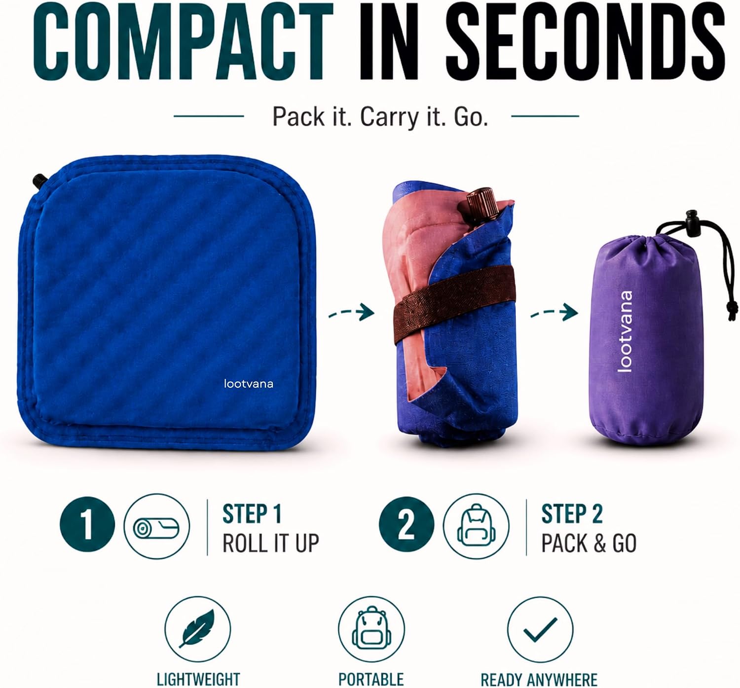 Airplane Seat Cushion for Long Flights, Self-Inflating Memory Foam Travel Cushion for Air Travel, Portable Seat Pad for Stadium, Camping & Outdoor (Blue) image 3