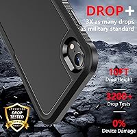 Vista 3 de SPIDERCASE Funda para iPhone XR, [Protección contra Caídas de Grado Militar de 10 Pies] [Antideslizante]