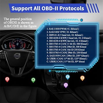 أداة فحص OBDII لقارئ أكواد البلوتوث BM OBD2 من vLinker لنظامي التشغيل Android وWindows - مصممة خصيصًا لـ BimmerCode (وليس iOS)
