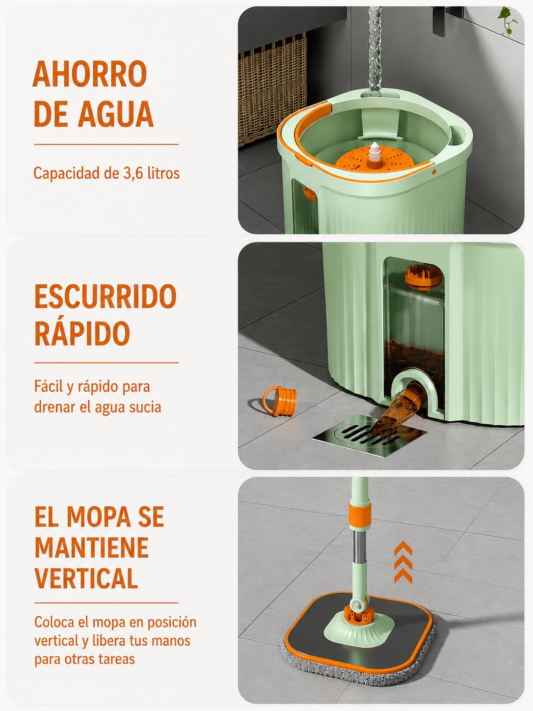 Avenue Fregona Plana Giratoria con Cubo de Doble Compartimento – Sistema de Agua Limpia y Sucia, Cabezal 360°, 2 Mopas de Microfibra, para Parquet y Azulejos