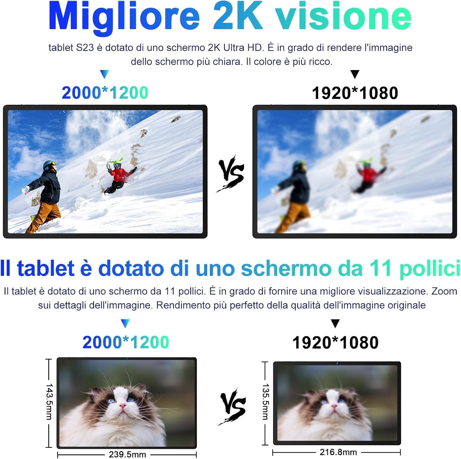 BIEGEDY Tablet 11 Pollici, 16GB RAM 256GB ROM (TF 1TB),2K Schermi/ 8+20MP/2000 * 1200 Pixels/10000 mAh/Bluetooth5.0,Octa-Core 2.0GHz 5GWiFi Tablet con Custodia Protettiva - Argento