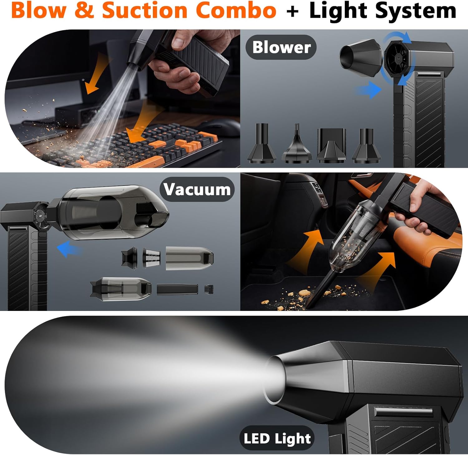 Preciva 2-in-1 Compressed Air Duster, 180,000 RPM High-Speed Turbo Electric Duster & Vacuum with 3-Second Deep Cleaning, Rechargeable Battery, 6 Attachments and LED Light for Keyboard, PC, Car, Home