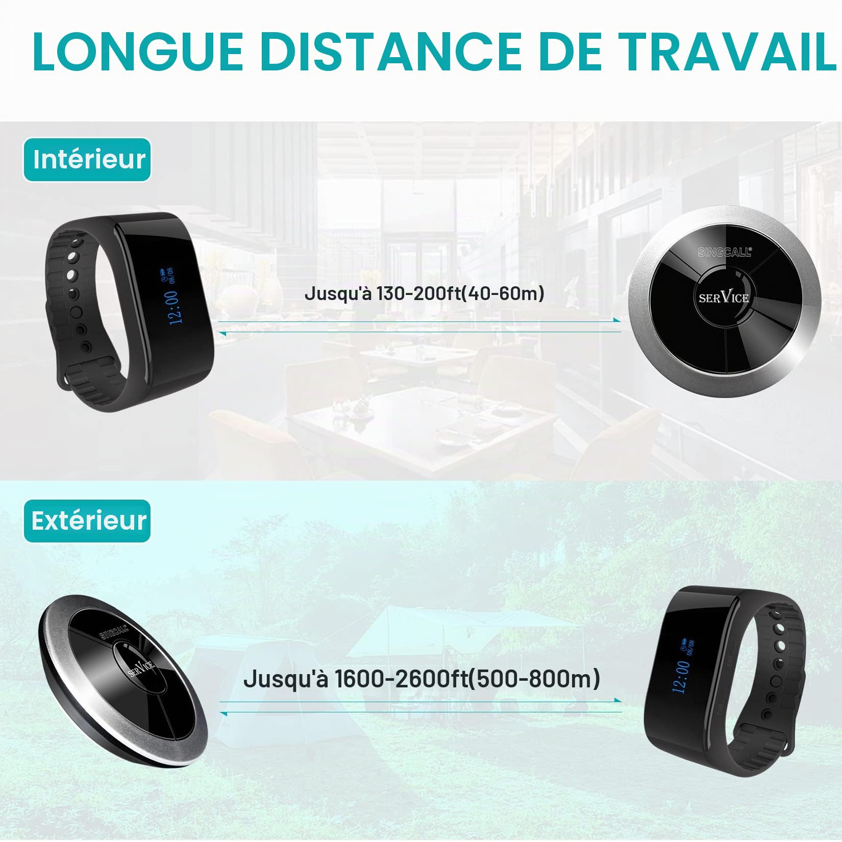 SINGCALL Système d'Appel sans Fil Étanche pour Le Restaurant avec Récepteur | Système d'Appel Serveur pour Resto/Hôtel/Bar/Café Signal Stable Longue Portée 1 Récepteur Mobile Étanche 10 Boutons d'Appel
