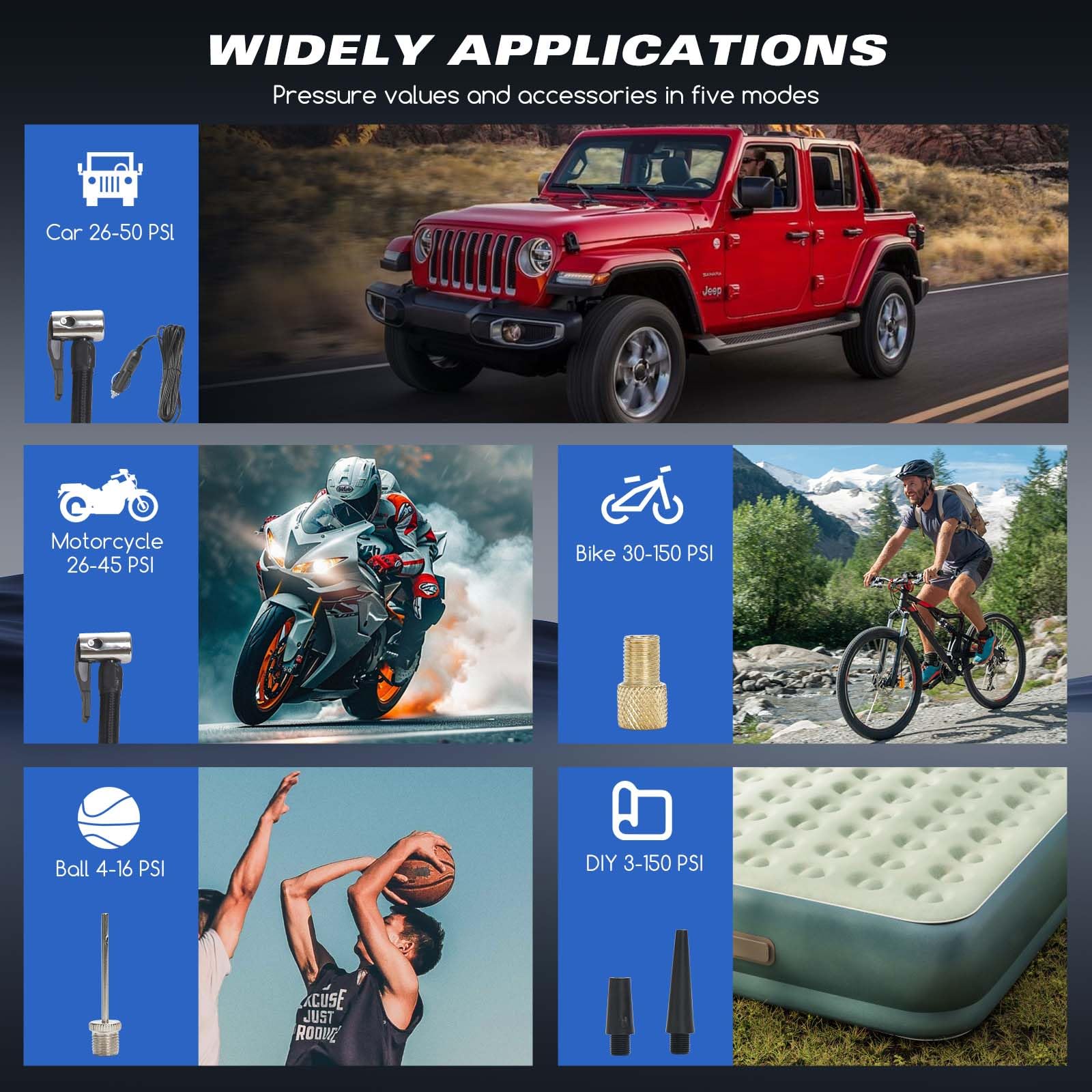 Compresor de aire portátil para neumáticos de coche, inflador de neumáticos inalámbrico de 150 PSI con apagado automático y luz LED, bomba de aire recargable de 10000 mAh para bicicleta, motocicleta