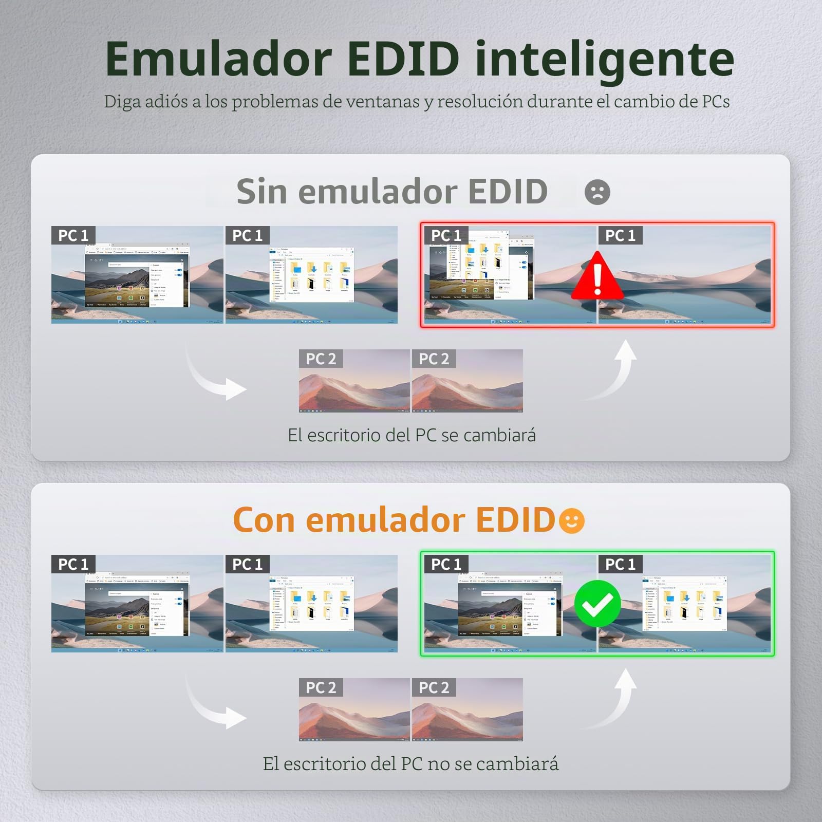 TESmart DisplayPort KVM Switch 4 Computadora 2 Monitor, 4x2 Conmutador KVM 4K@60Hz 4:4:4,DCCI Cuatro Pantallas,EDID,Control Remoto/Botones Panel/Teclado/Ratón/RS232,USB 2.0,Audio L/R,8 DP 1.4 Cables
