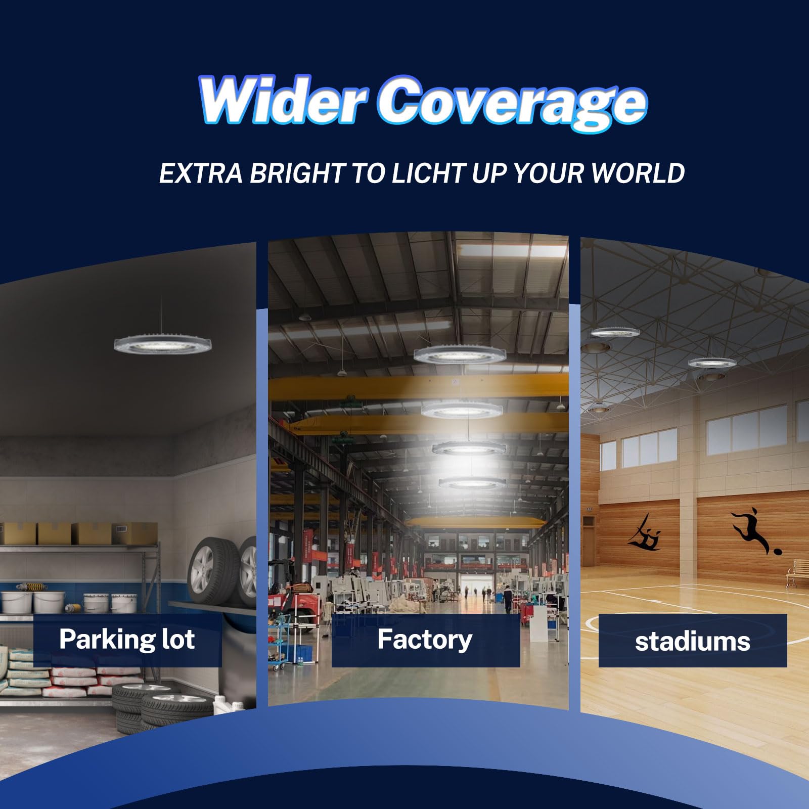 THELUX 200W 10Pack UFO Led High Bay Lights 5000K 28000LM Equiv 800WMH HPS High Bay Led Shop Lights — view 6