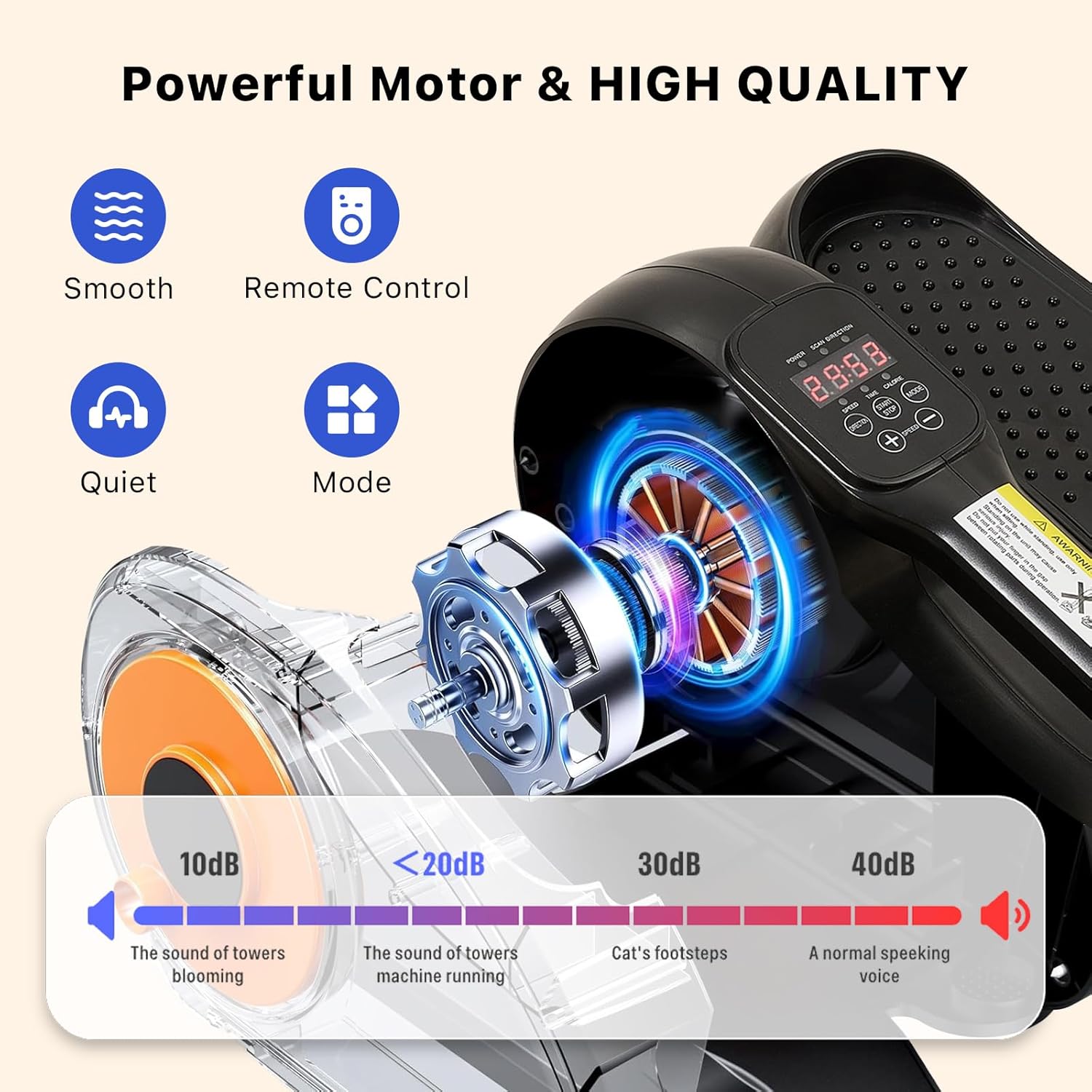 Under Desk Elliptical Machine,Electric Ellipse Leg Exerciser as See on TV with Remote Control,12 Level Speeds Seated Pedal Exerciser for Seniors Adults, Manual & Auto Mode - Image 2