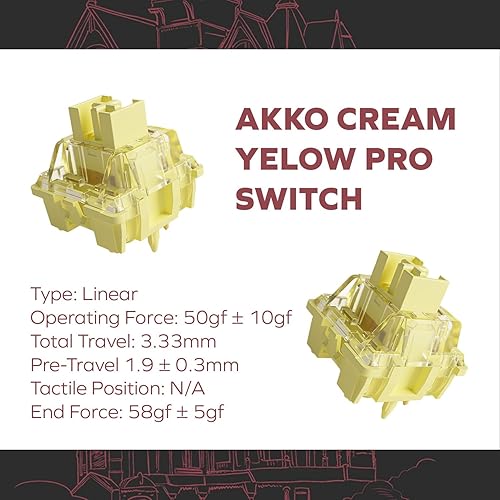 Miniatura 5 de Akko Dracula Castle 5075B Plus Teclado inalámbrico para juegos  Teclado inalámbrico LED RGB con teclas PBT  Teclado Bluetooth de 24 GHz  Teclado