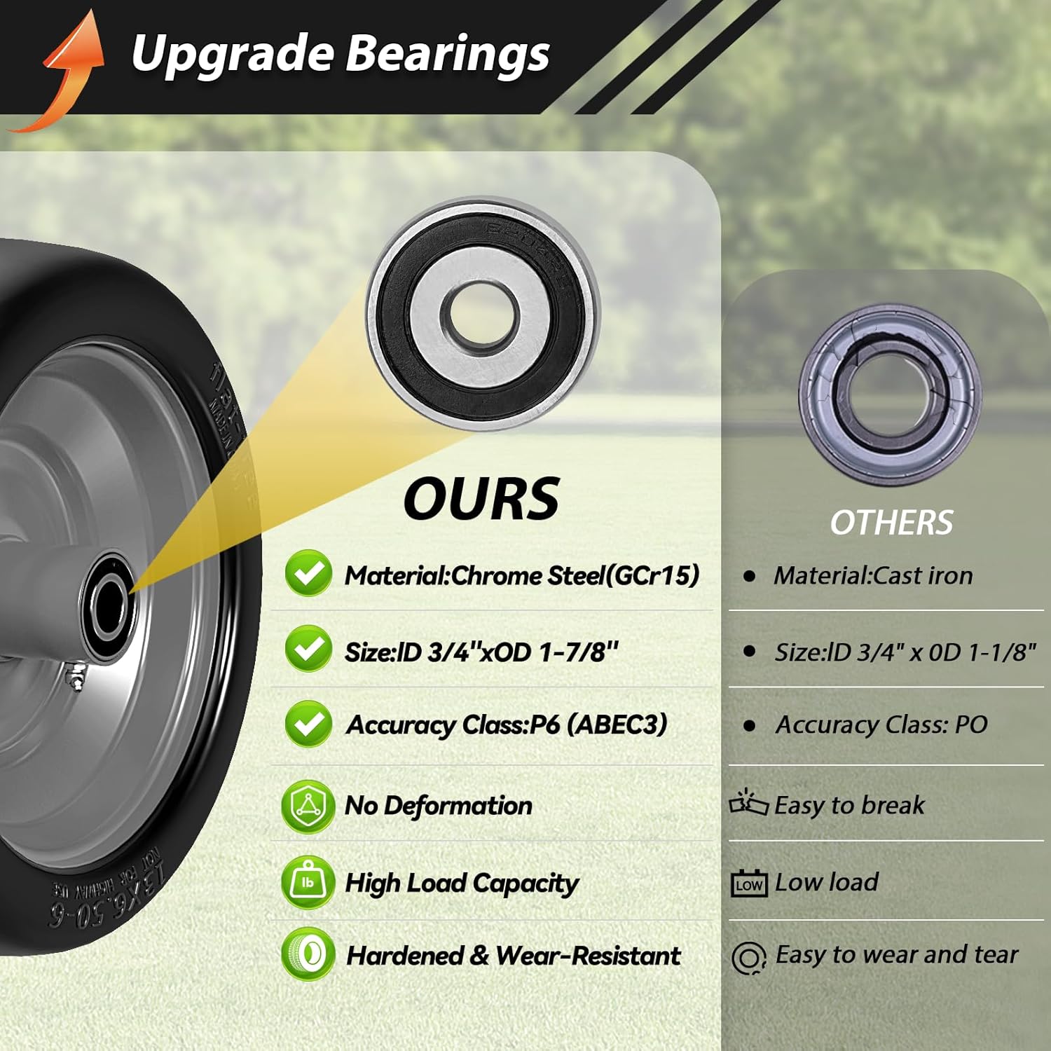 Upgrade 13x6.50-6 Lawn Mower Tires Flat Free,13x6.5-6 Tire and Wheel with 3/4"& 5/8" Bearing,5.5"-7.5" Centered Hub,13x6.5-6 Zero Turn Mower Front Tire for Residential and Commercial Garden Lawn,2 Pcs