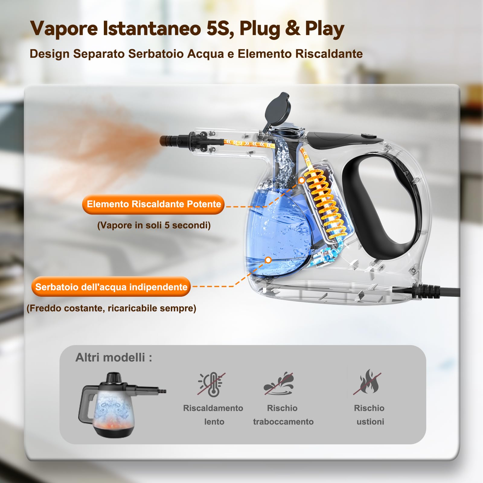 Pulitore a Vapore Portatile, Calore Istantaneo 5 Secondi, 400 ml Serbatoio Trasparente, Facile Riempire, Solo 0.92 kg, 10 Accessori, Multiuso Pressurizzato Pulitore Steam Cleaner Casa