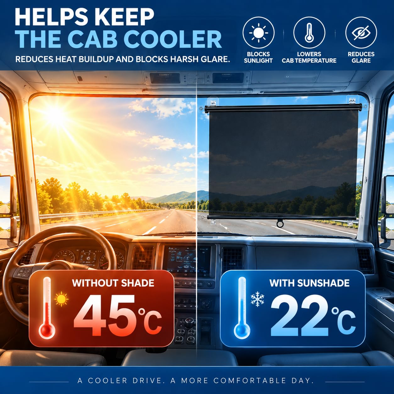 LKW Fenster Sonnenschutz, für Mercedes-Benz Atego 2010-2026