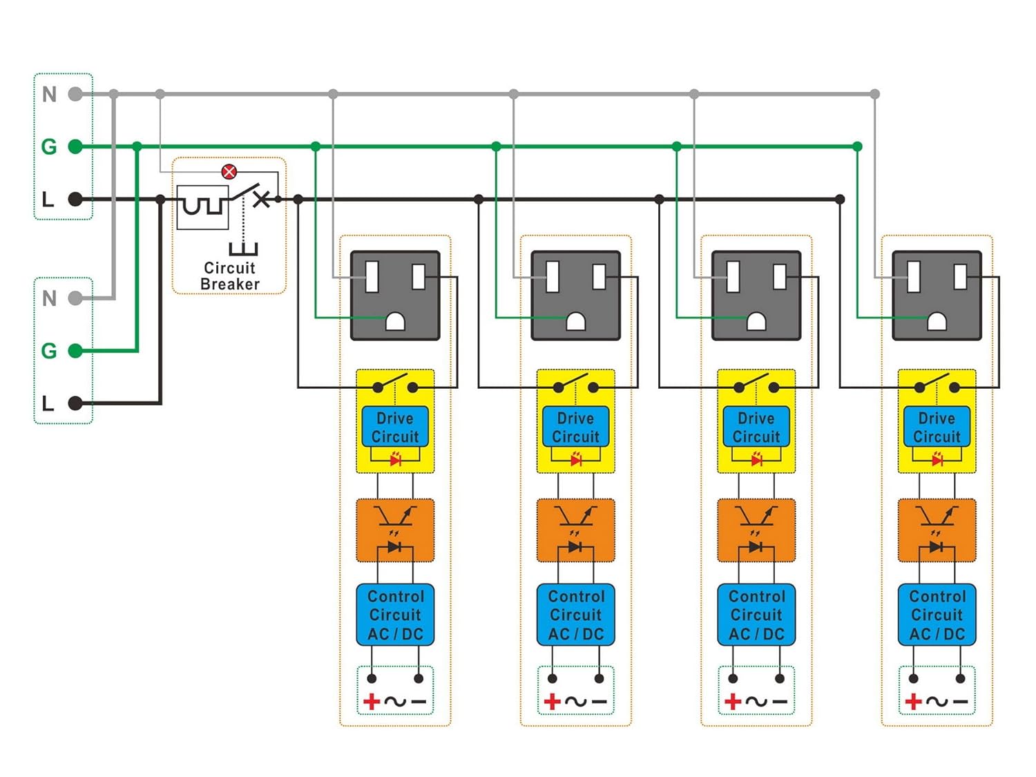 AC Power 4 Channel IoT Relay Outlet Module, DIN Rail or Screw Mounting (D-1585TL)