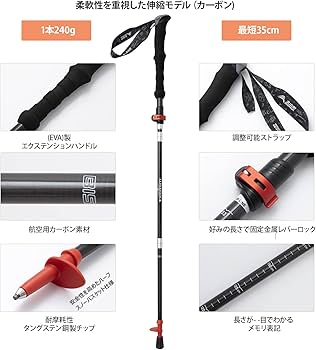 Amazon | BISINNAトレッキングポール 折畳み カーボン 軽量 登山用