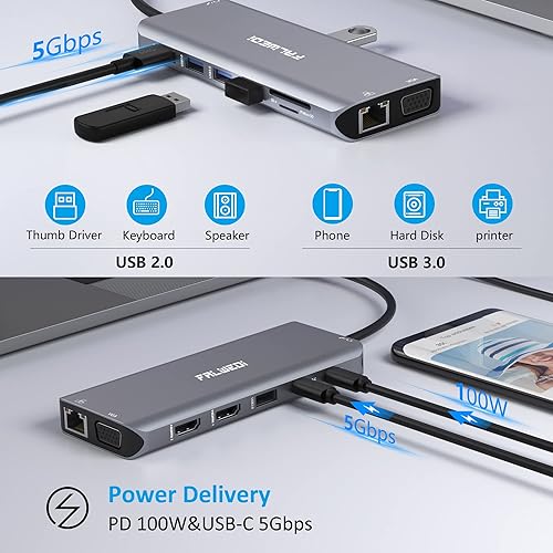 Miniatura 6 de Estación de acoplamiento USB C para laptop, adaptador multipuerto 14 en 1 tipo C con 3 monitores, HDMI dual, VGA, PD, Ethernet, SDTF, puertos USB