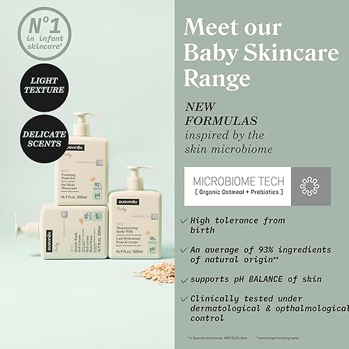 Miniatura 5 de Suavinex Gel y champú para baby shower, lavado suave sin lágrimas, adecuado para pieles sensibles, 92% de ingredientes de origen natural con