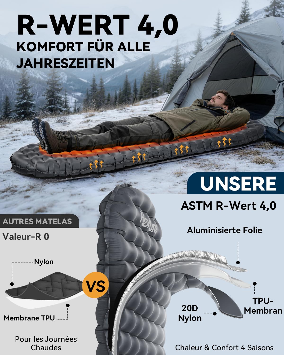 HIKENTURE 460g Matelas de Camping Ultra-léger, R-Valeur 4 - avec Sac Pompe | Compact et Léger, 8 cm Ultra-confort, pour 4 Saisons - Matelas Camping 1 Place pour Randonnée, Trekking, Bivouac - 186 x 55cm